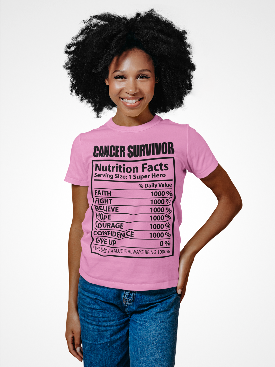 Cancer Survivor